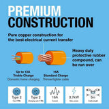 Ring Type 2 charging cable 32A single phase, imported from the UK