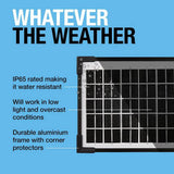 Ring 5W solar car battery charger (British brand)