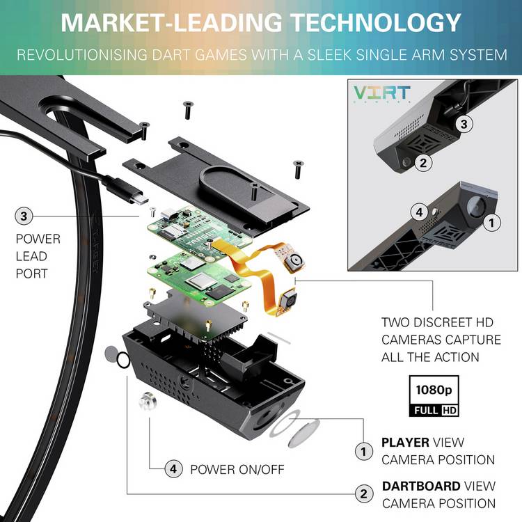 Target Virt Camera System dartboard camera, UK version