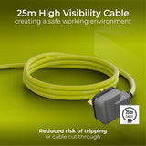 Masterplug Pro-XT 25m cable reel 4 sockets - British product