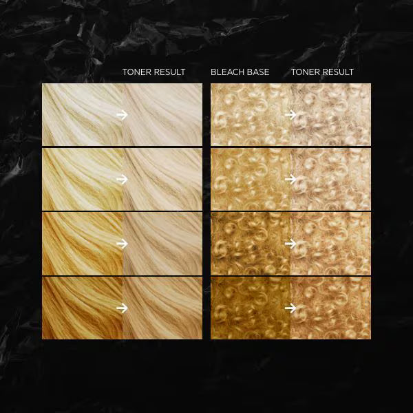 Bleach London Champagne Semi-Permanent Toner Kit For Bleached Hair - British product