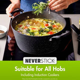 Scoville Neverstick 5 piece pan set, imported from the UK