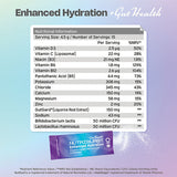 Nutriburst hydration gut health powder 15 pack - British product