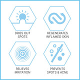 Sebamed Clear Face Anti-Spot Gel 10ml (British brand)