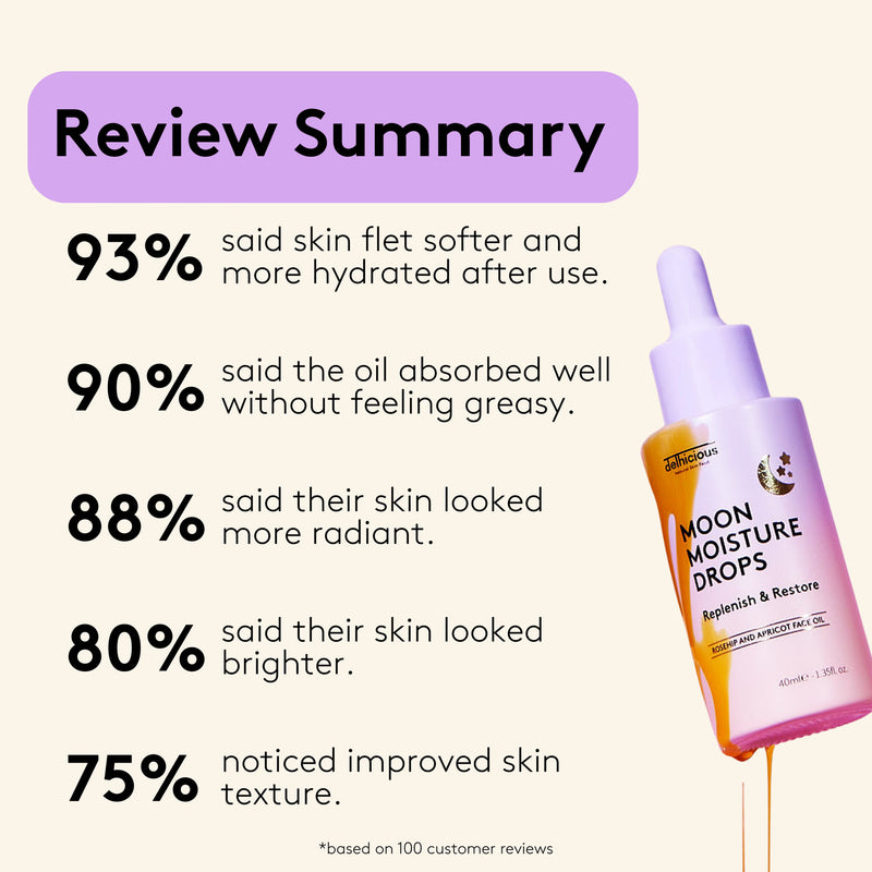 Delhicious Moon Moisture Drops brightening face oil (British brand)