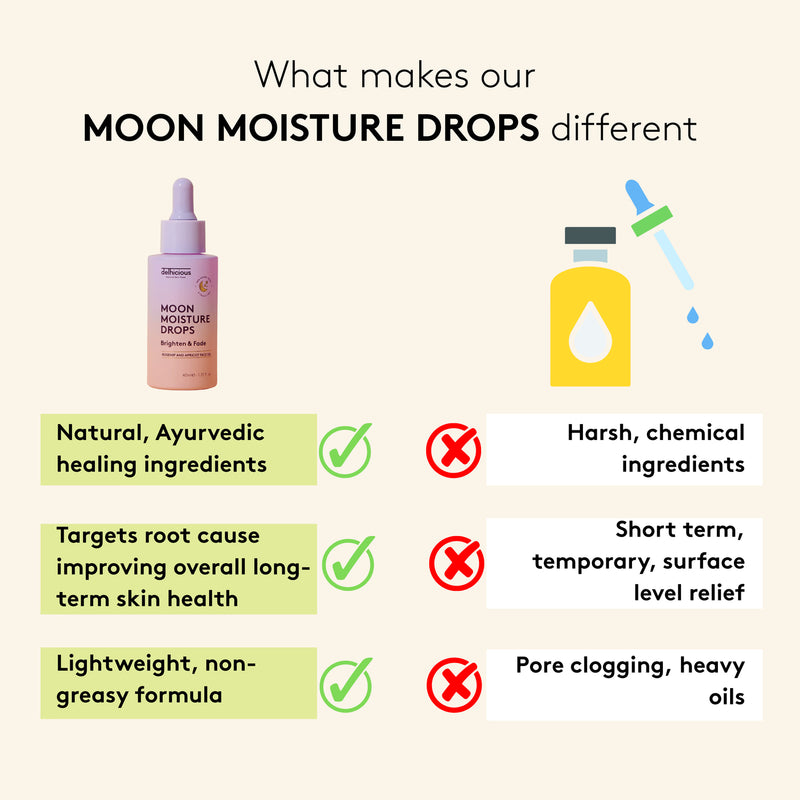 Delhicious Moon Moisture Drops brightening face oil (British brand)