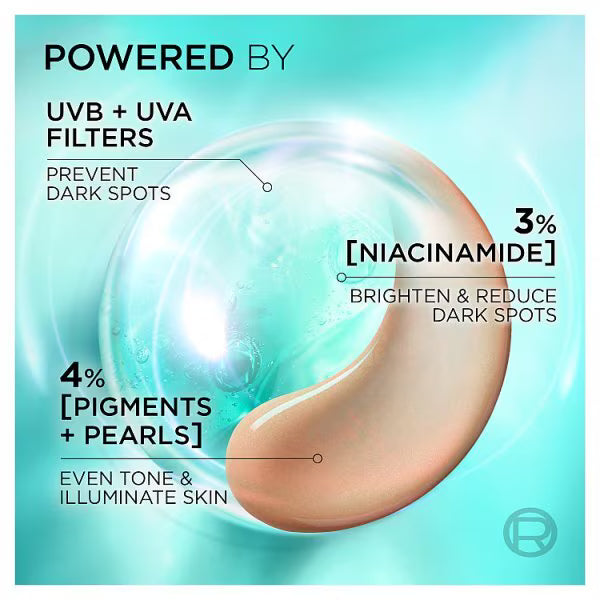 L'Oréal Paris Tinted Fluid Pearl 50ml, imported from the UK
