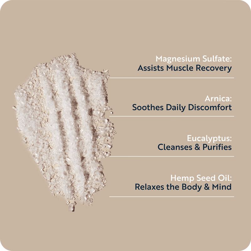 Muscle Recovery Magnesium Sulfate Bath Salts 200g