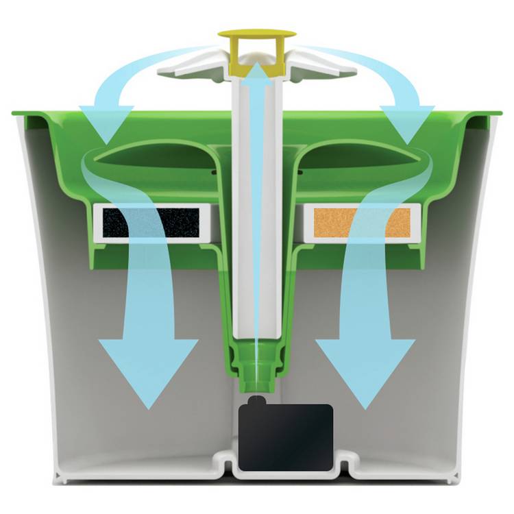 Catit Flower Drinking Fountain green plastic cat water fountain, imported from the UK