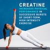 Applied Nutrition creatine monohydrate powder strawberry raspberry 250g tub - British product
