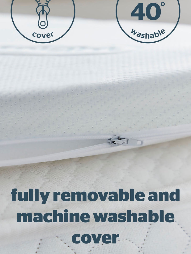 Silentnight White Impress 5cm mattress topper (British brand)