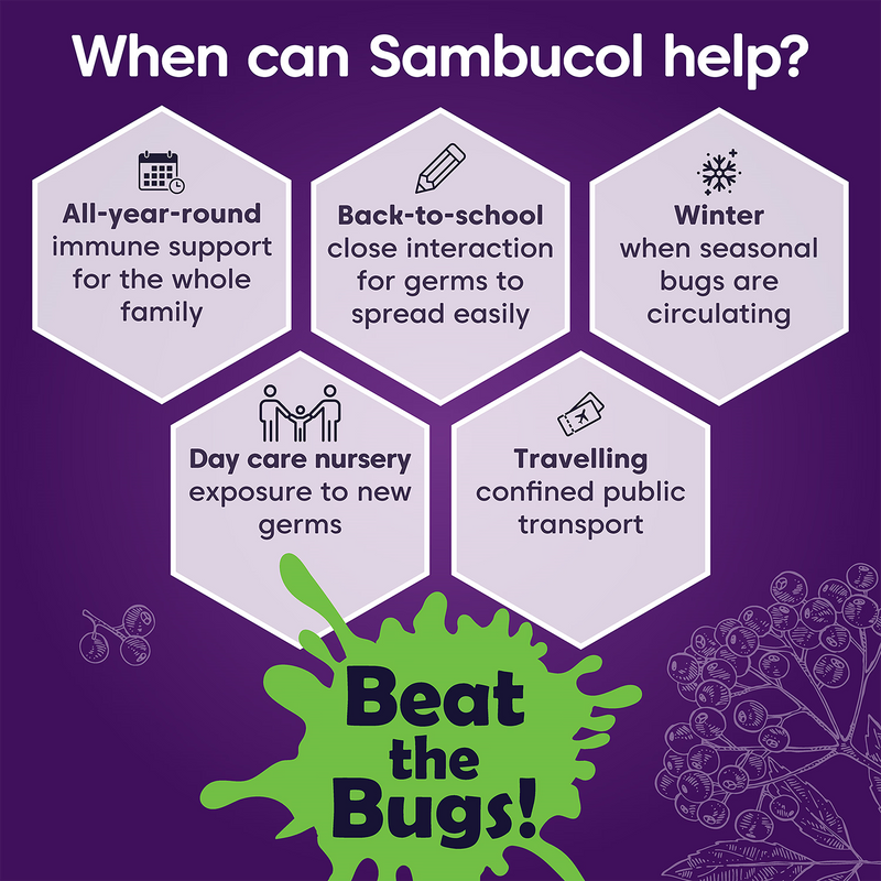 Sambucol Immuno Forte Pastilles Blackcurrant (British brand)