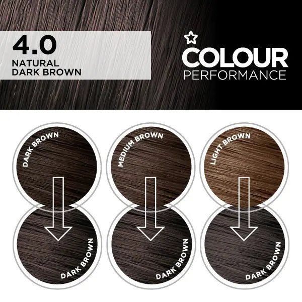 Superdrug Colour Performance Natural Dark Brown Hair Dye (British brand)