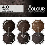 Superdrug Colour Performance Natural Dark Brown Hair Dye (British brand)