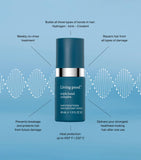 Living Proof Triple Bond Complex hair treatment 45ml, imported from the UK