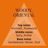 Mojo Perfumer's Choice No.10 EdP 50ml, imported from the UK