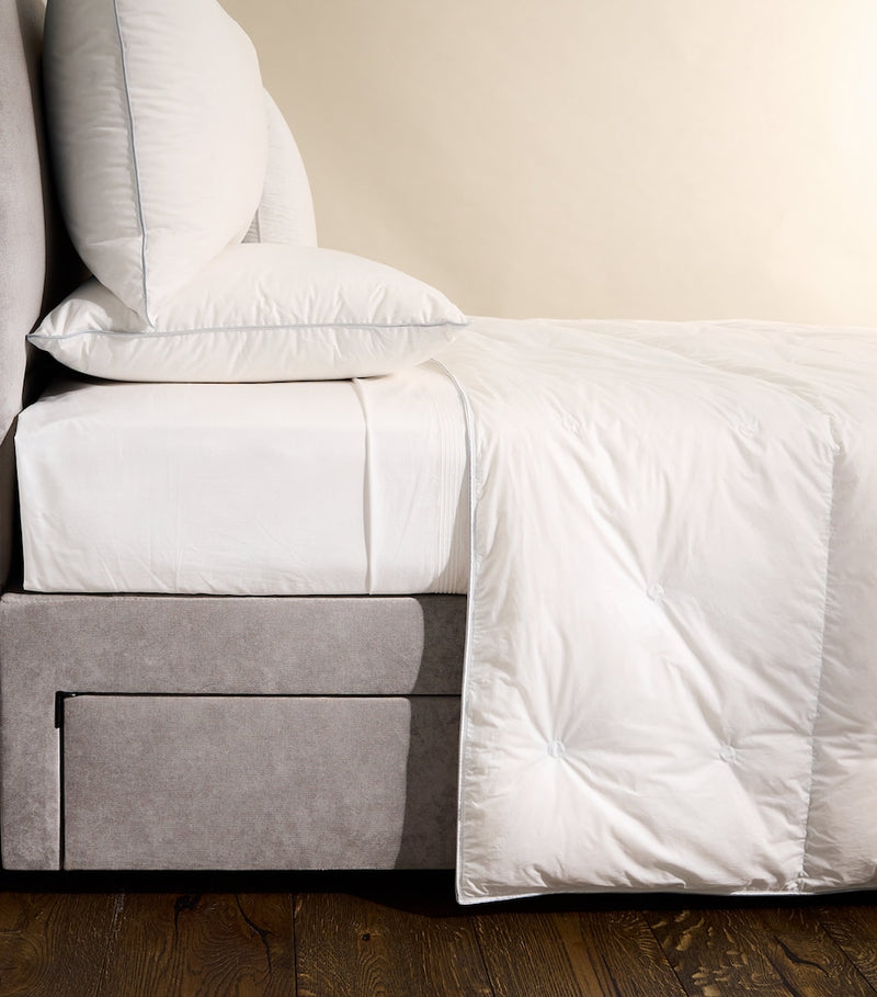 Harrods of London Emperor Thermal Balance Mattress Protector, UK version