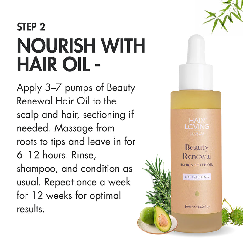 Beauty Renewal hair growth bundle with rosemary oil and derma roller - British product