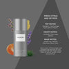 Bespoke Fresh Citrus Vetiver Body Spray 150ml - British product