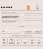 Ouai Anti-Dandruff Shampoo 300ml, UK version
