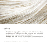 Rausch Silver-Shine Shampoo 200ml, imported from the UK