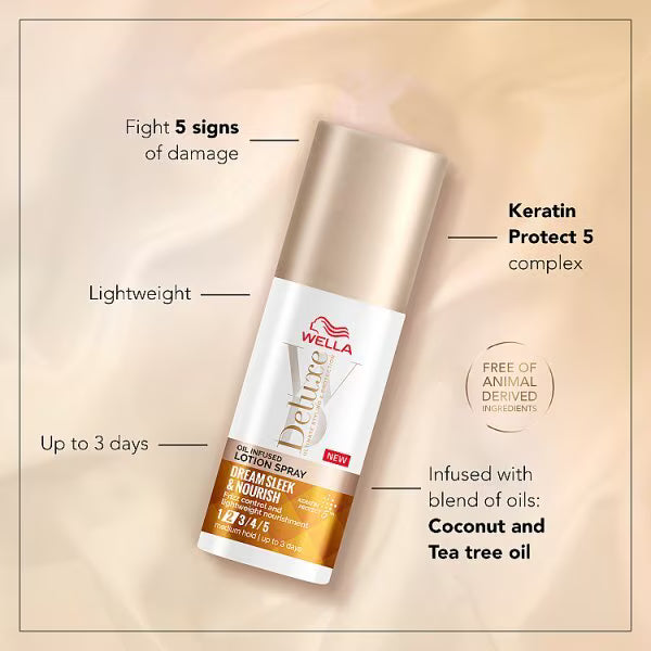 Wella Deluxe Dream Smooth hair lotion spray 150ml (British brand)