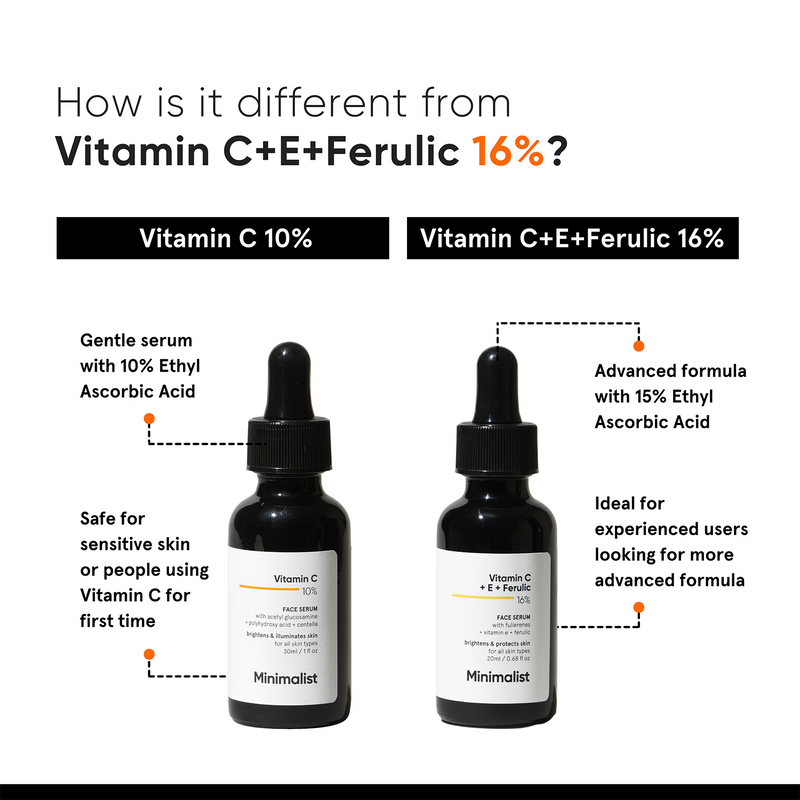 Minimalist Vitamin C 10% Face Oil 30ml, UK version