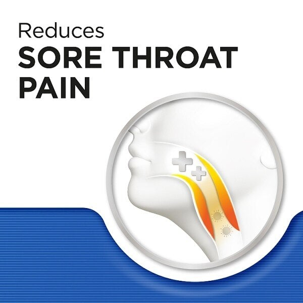 Strepsils Sore Throat & Cough Lozenges 24s GOODS Superdrug
