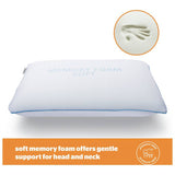 Silentnight Impress Memory Foam Soft Pillow, UK version