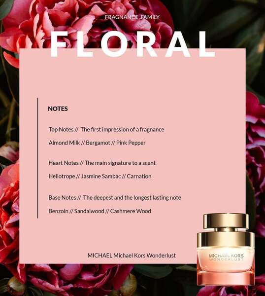 Michael Kors Wonderlust perfume 50ml - British product