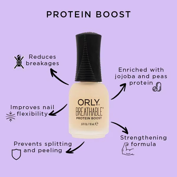 Orly Breathable Protein Boost Nail Strengthener 18ml, imported from the UK