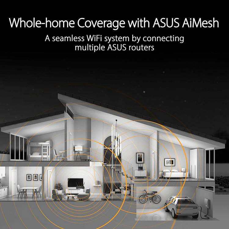 ASUS TUF Gaming AX4200 Wi-Fi 6 router, imported from the UK