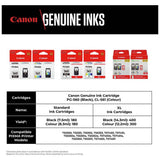 Canon PG-560 and CL-561 ink cartridges value pack, imported from the UK