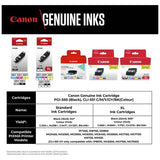 Canon CLI-551 ink cartridge multipack black and colour 7ml, imported from the UK