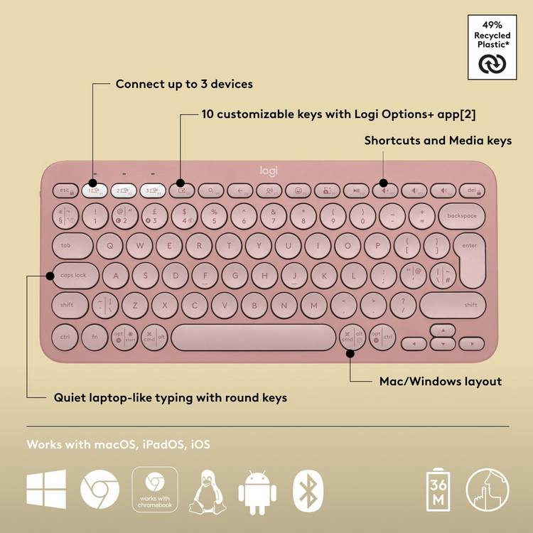 Logitech wireless keyboard Rose - imported from the UK