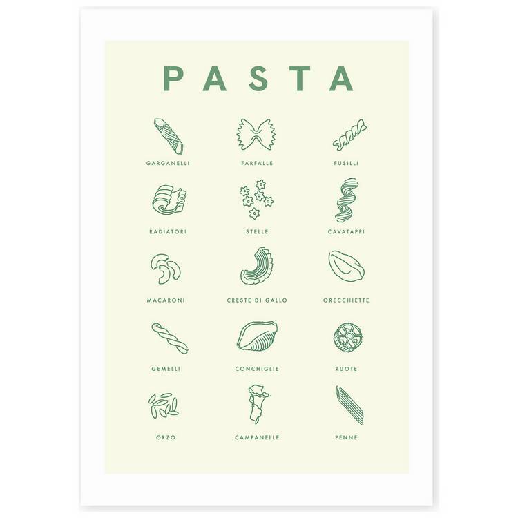 East End Prints pasta guide art print A3, imported from the UK