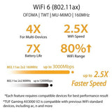 ASUS TUF Gaming AX3000 V2 dual band Wi-Fi 6 router - British product