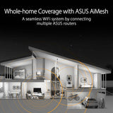 ASUS TUF Gaming AX3000 V2 dual band Wi-Fi 6 router - British product