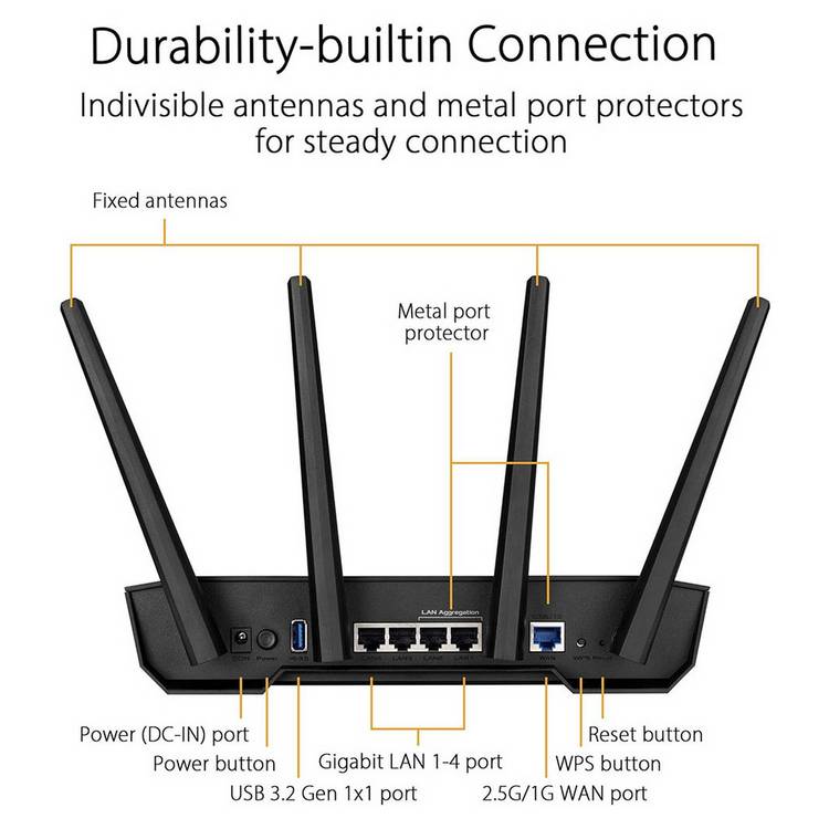 ASUS TUF Gaming AX3000 V2 dual band Wi-Fi 6 router - British product