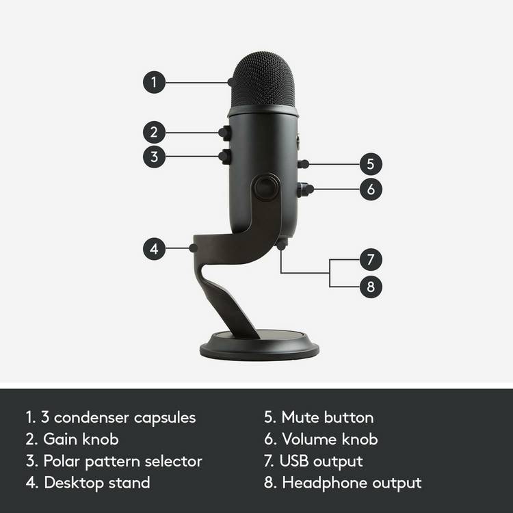 Blue Yeti USB streaming microphone black, UK version