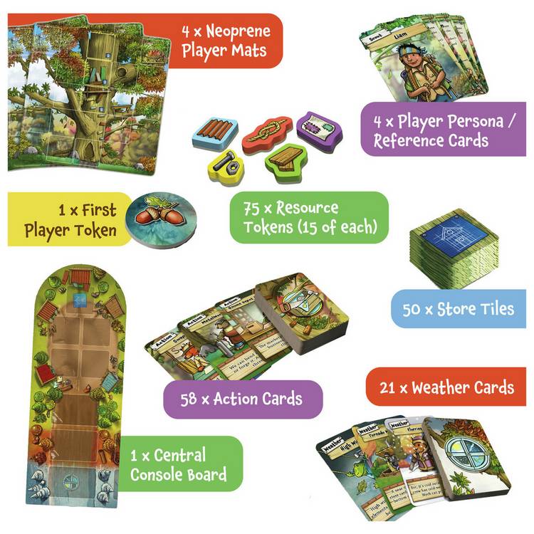 Fat Brain Ultimate Treehouse board game, imported from the UK