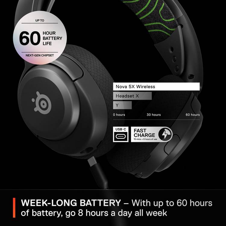 SteelSeries Arctis Nova 5X wireless headset, imported from the UK