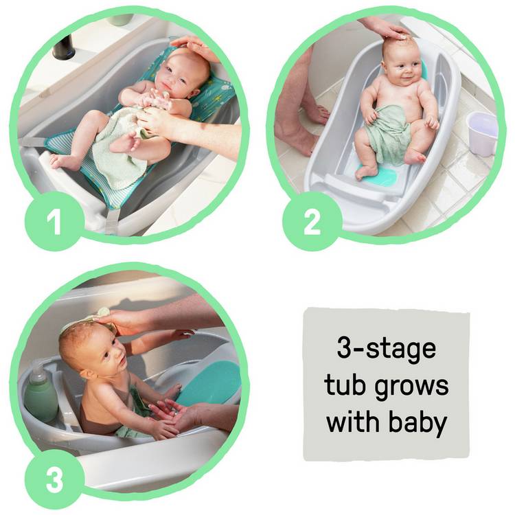 Ingenuity baby bathtub grey 3-stage, imported from the UK