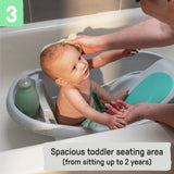 Ingenuity baby bathtub grey 3-stage, imported from the UK