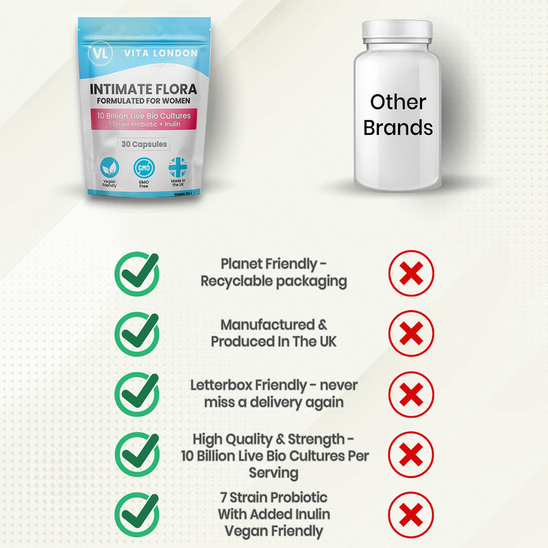 Intimate Flora probiotic capsules 7-strain 30 capsules - British product