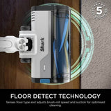 Shark PowerPro Pet cordless vacuum UK version, UK version