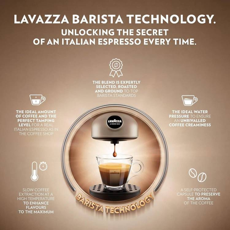 Lavazza Jolie & Milk Evo black coffee machine (British brand)