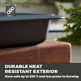 Tower Cerasure non-stick roasting tray set 2 piece (British brand)