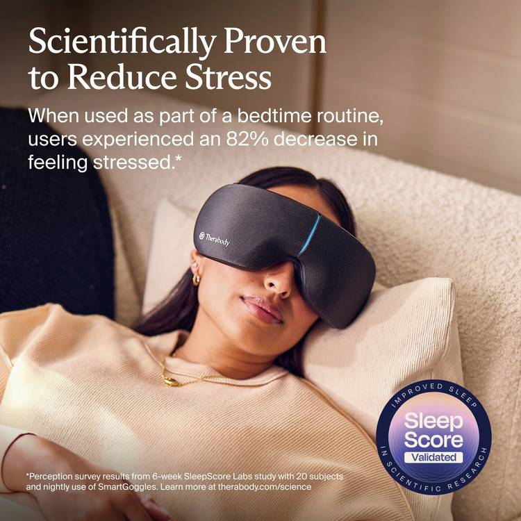 Therabody 2nd Generation SmartGoggles eye massager - British product