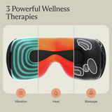 Therabody 2nd Generation SmartGoggles eye massager - British product